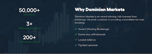 Why Dominion Options