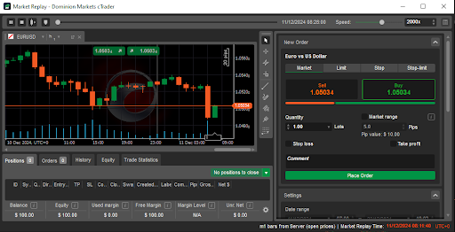 cTrader Market Replay
