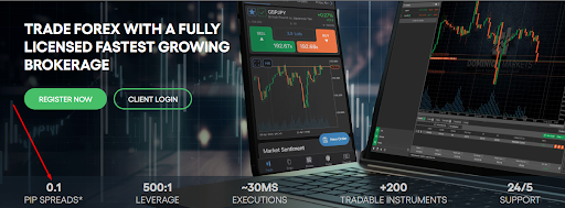Dominion Options spread