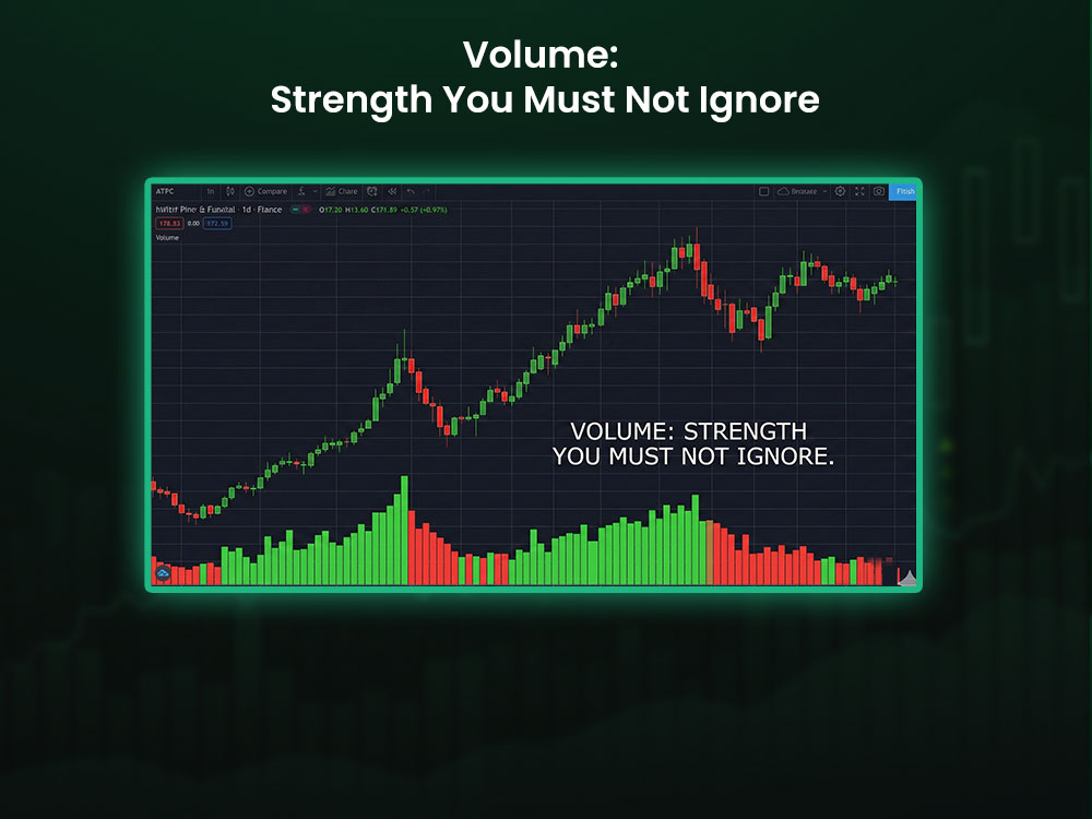 Volume: Strength You Must Not Ignore