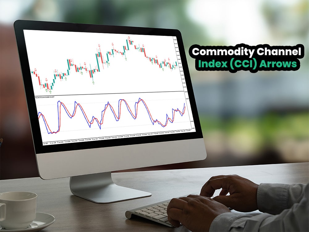 Commodity Channel Index (CCI)
