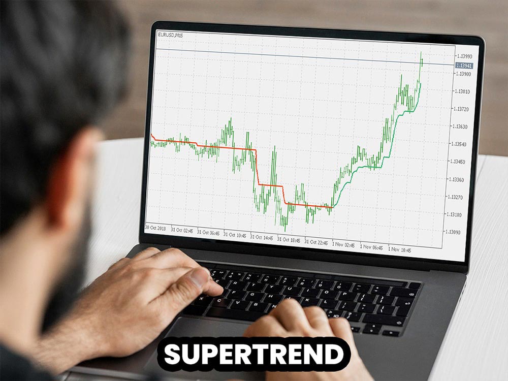 Supertrend