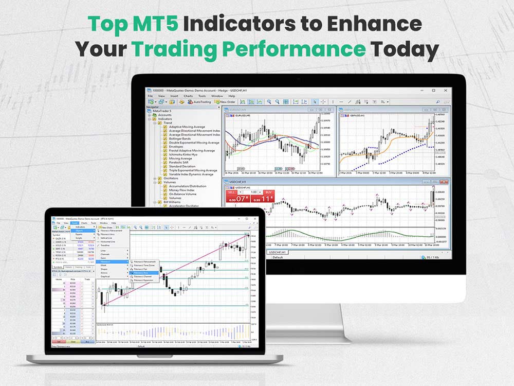 Best MT5 Indicators For Trading