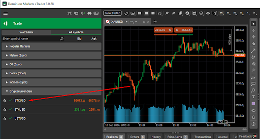 Dominion Options Bitcoin