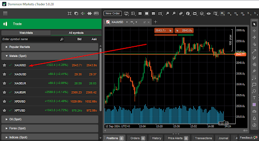 Dominion Options Gold