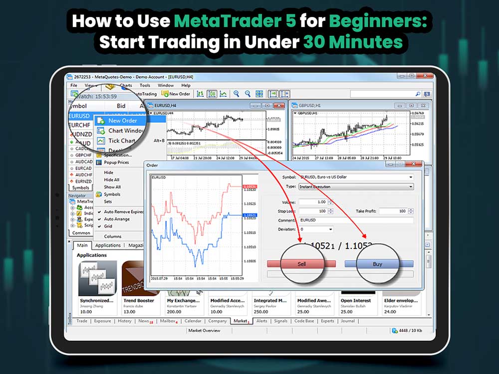 How to Use MetaTrader 5 for Beginners Trade in 30 Minutes