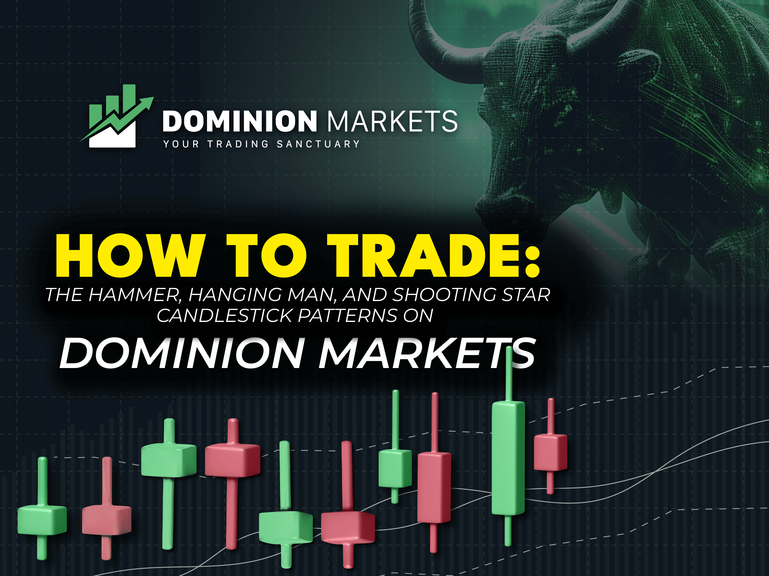How to Trade the Hammer, Hanging Man, and Shooting Star Candlestick Patterns on Dominion Options