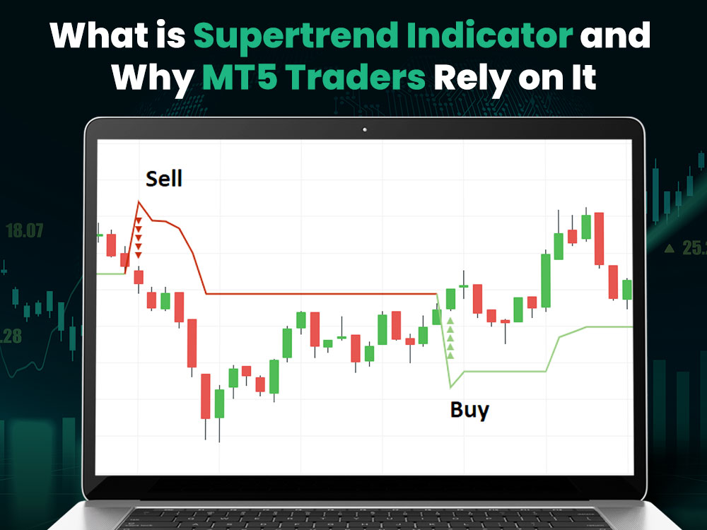 What is Supertrend Indicator? MT5 Traders’ Secret Tool