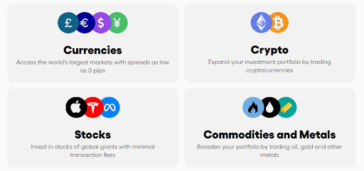 Dominion Options asset classes