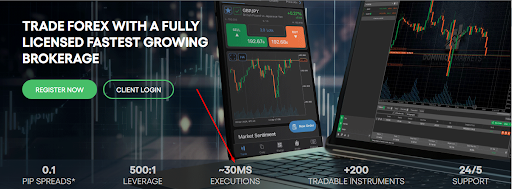 Dominion Options' execution speed