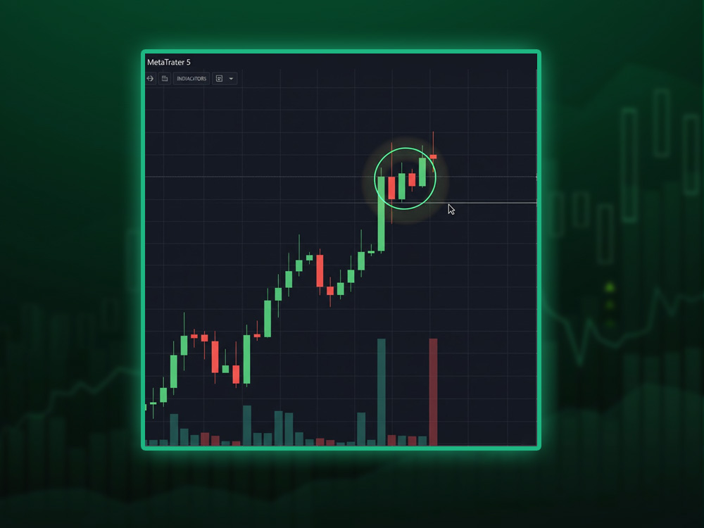 Counter-Trend Trading: An Advanced Intraday Strategy
