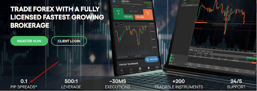Dominion Options spread