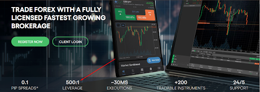 Dominion Options leverage