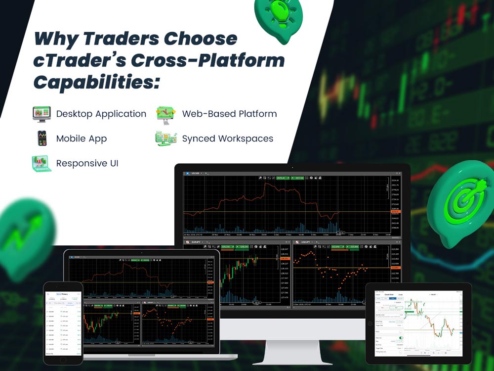 why Choose cTrader