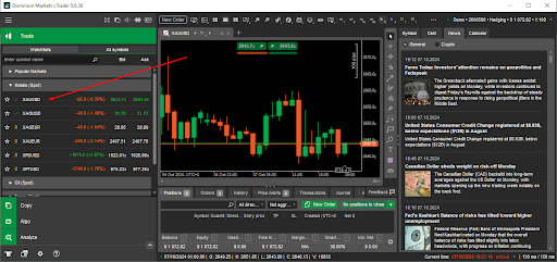 Gold on Dominion Options