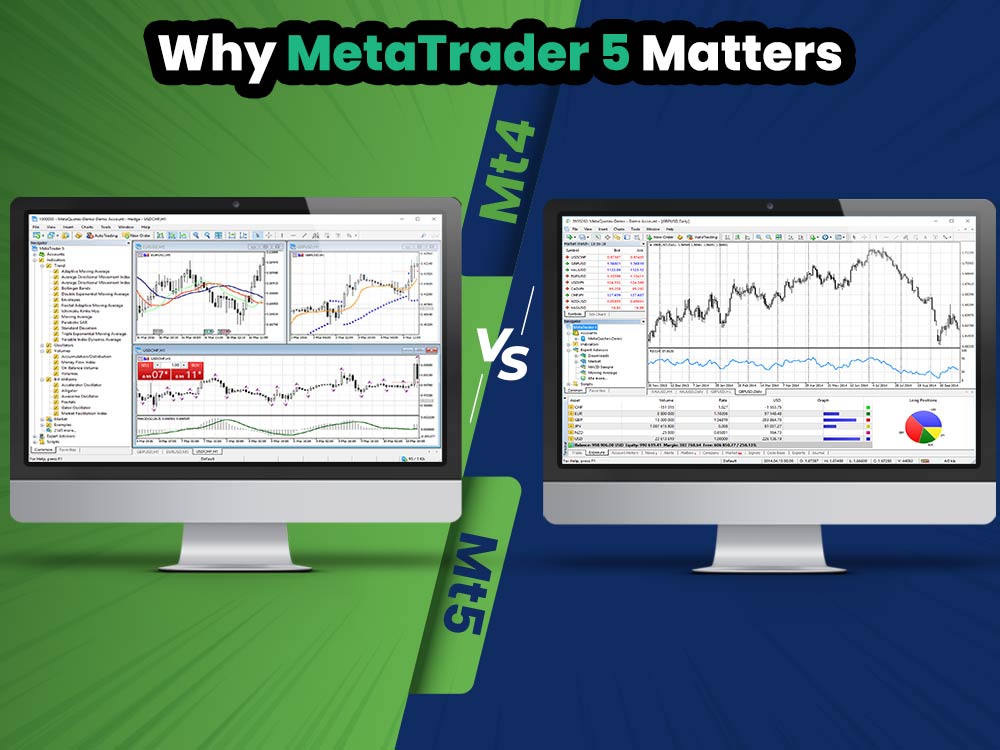 Why MetaTrader 5 Matters