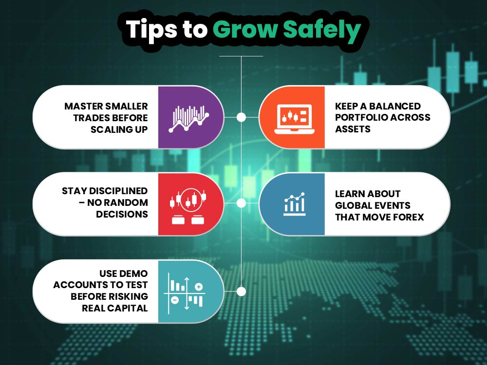 Tips to Grow Safely