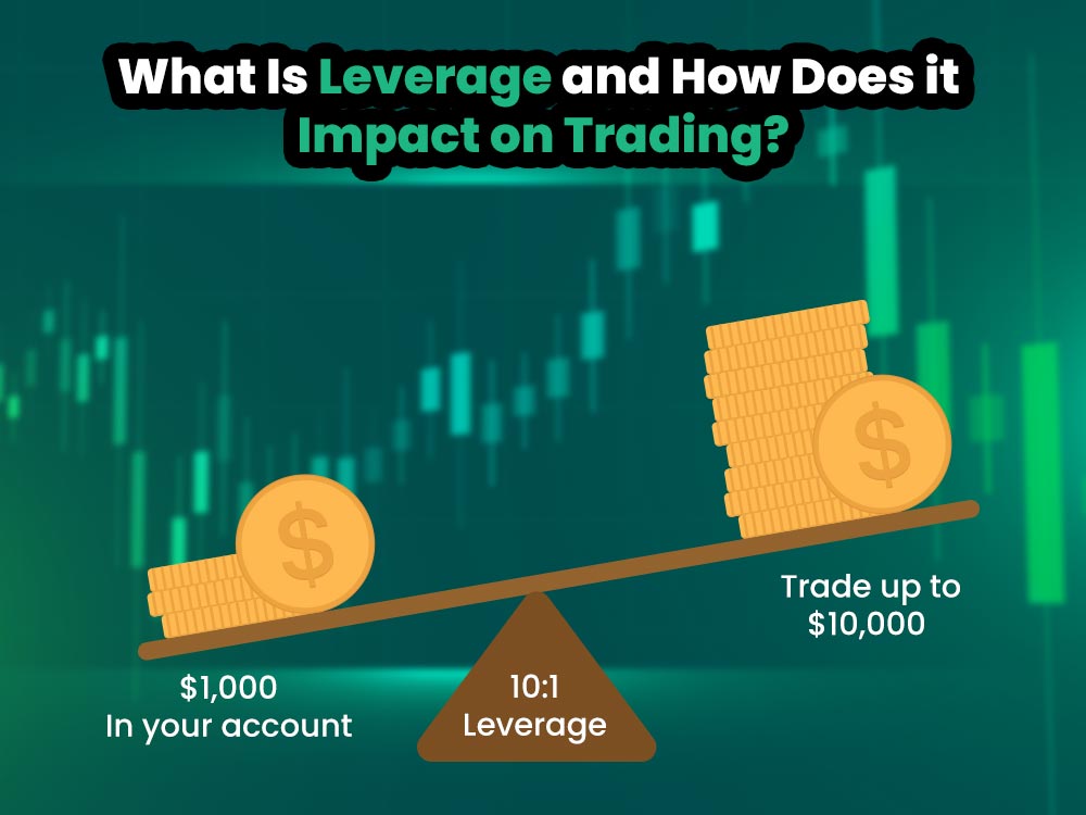What Is Leverage and How Does it Impact on Trading?
