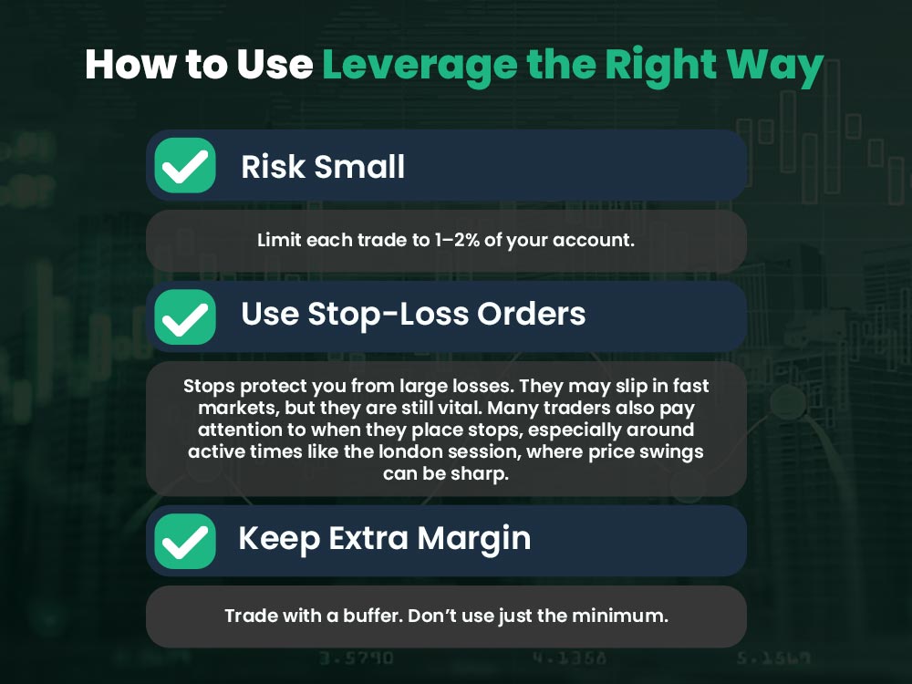 Why Traders Lose With High Leverage