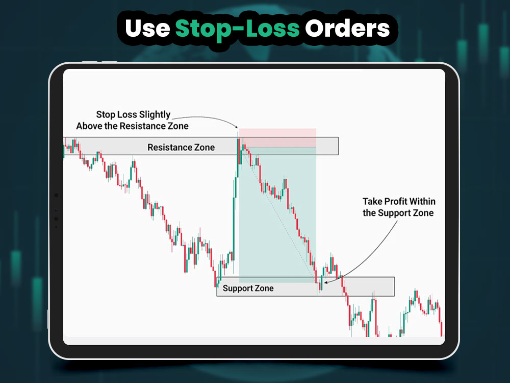 Limited risk management options