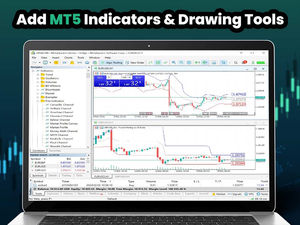 Add MT5 Indicators and Drawing Tools