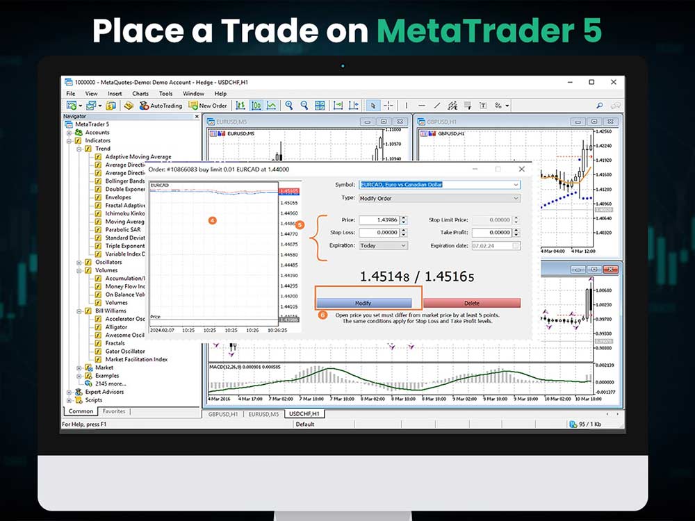Place a Trade on MetaTrader 5