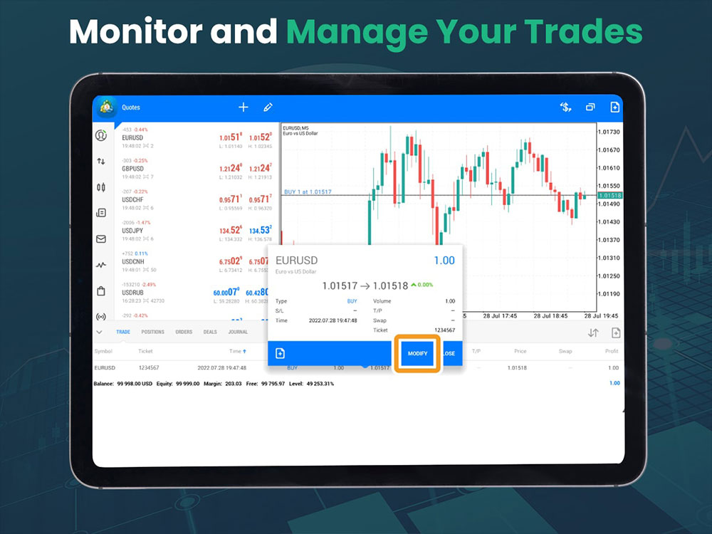 Monitor and Manage Your Trades