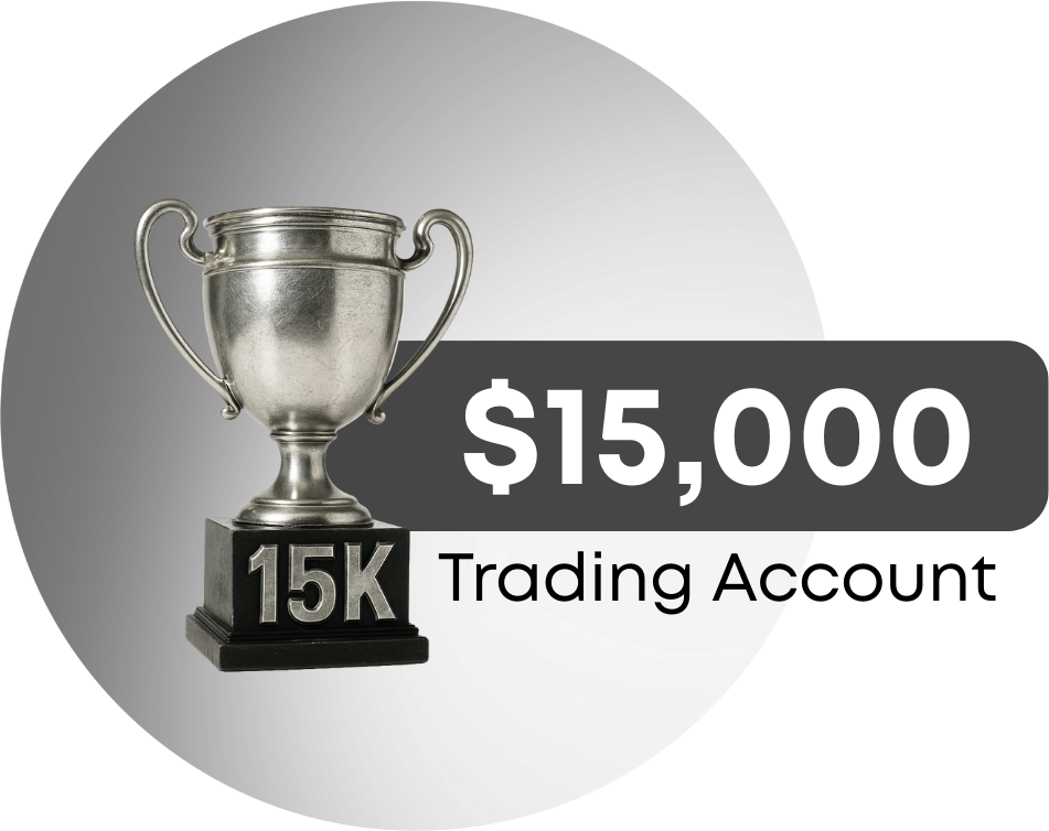 $10,000 Trading Account
