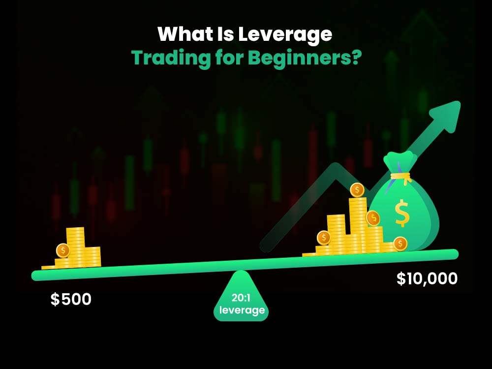 What Is Leverage Trading for Beginners?