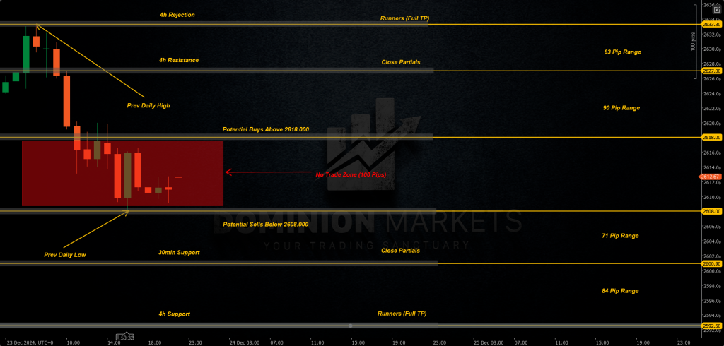 GBPJPY Technical Analysis 27th March 2025 1h chart