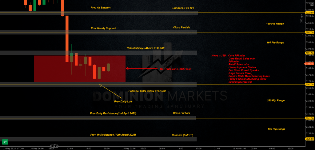 XAUUSD Technical Analysis 15th May 2025 1h chart 1