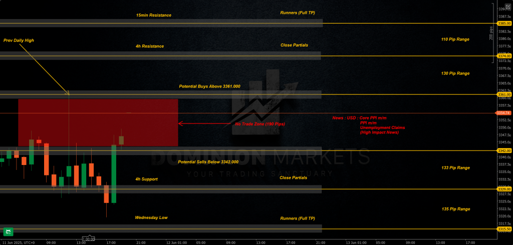 XAUUSD Technical Analysis 12th June 2025 1h chart