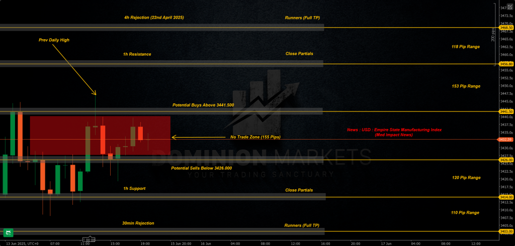 XAUUSD Technical Analysis 16th June 2025 1h chart