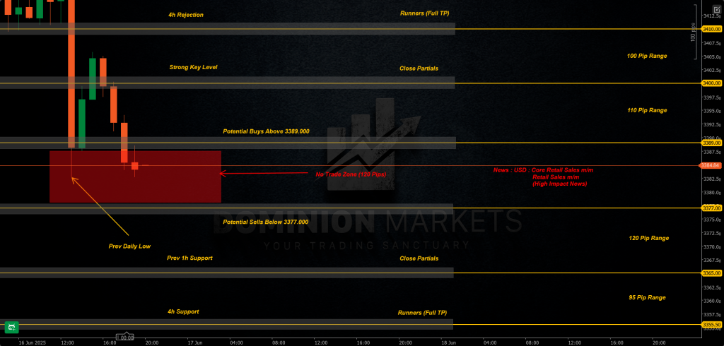 XAUUSD Technical Analysis 17th June 2025 1h chart