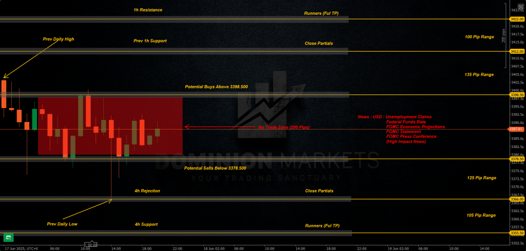 XAUUSD Technical Analysis 18th June 2025 1h chart
