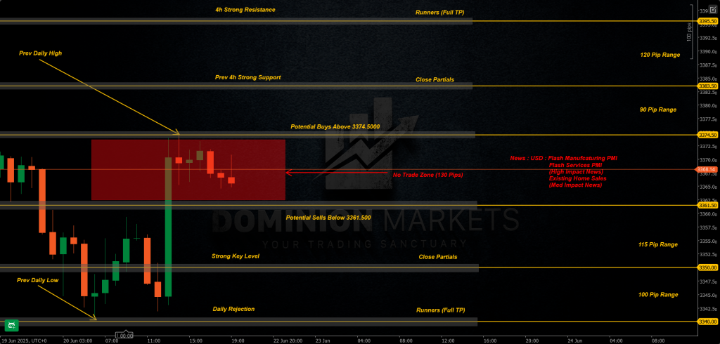 XAUUSD Technical Analysis 23rd June 2025 1h chart