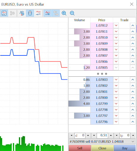 Dominion Options MT5
