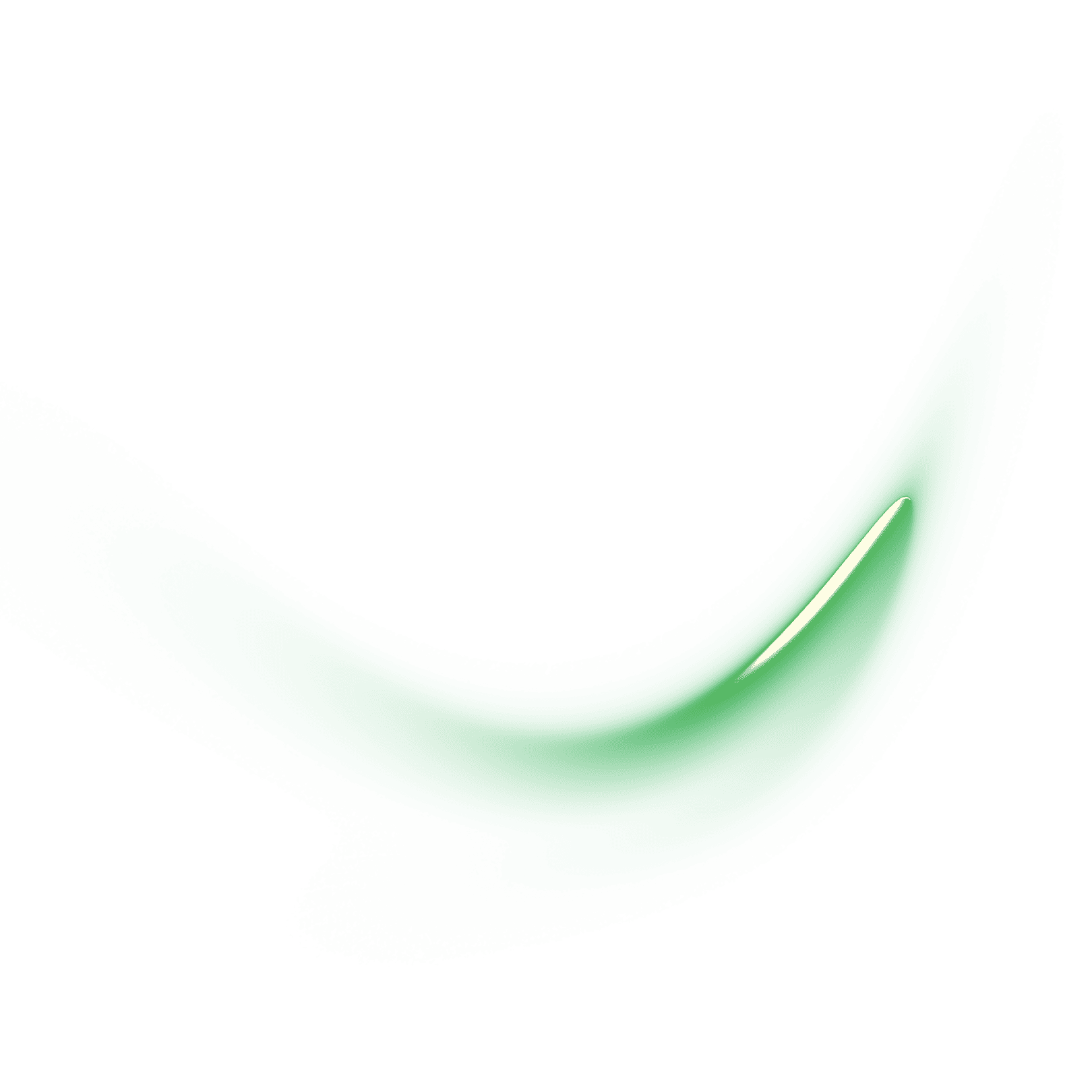 Tradings Charts in Mobiles