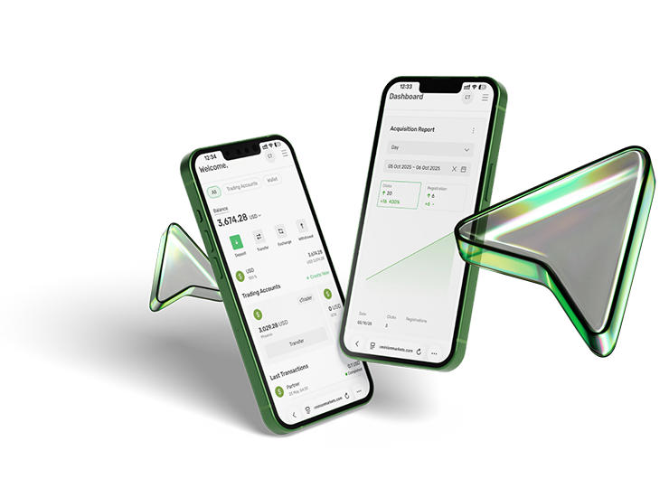 Tradings Charts in Mobiles