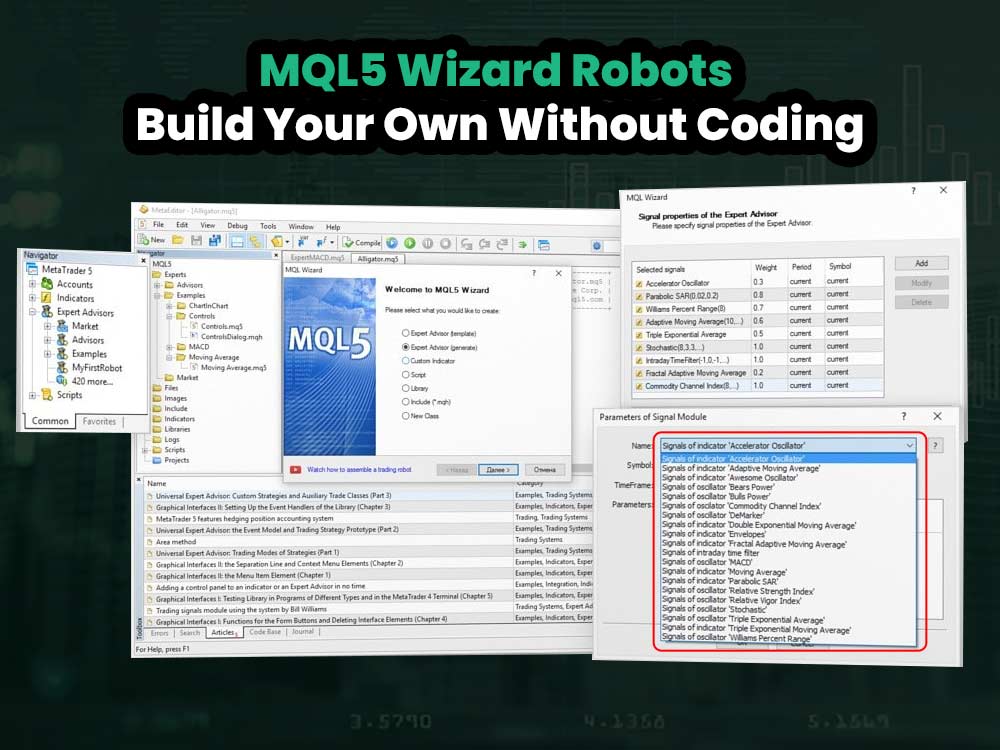 MQL5 Wizard Robots – Build Your Own Without Coding