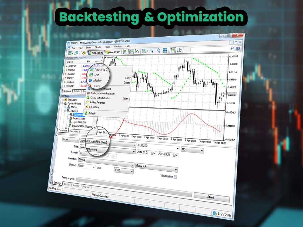 Backtesting and Optimization
