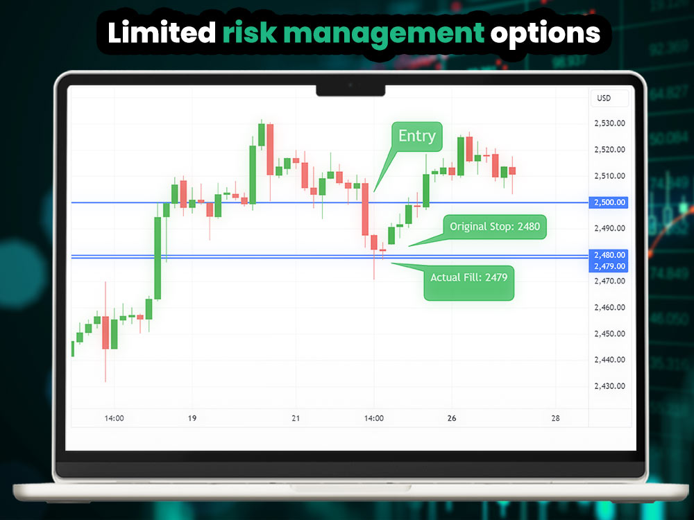Limited risk management options