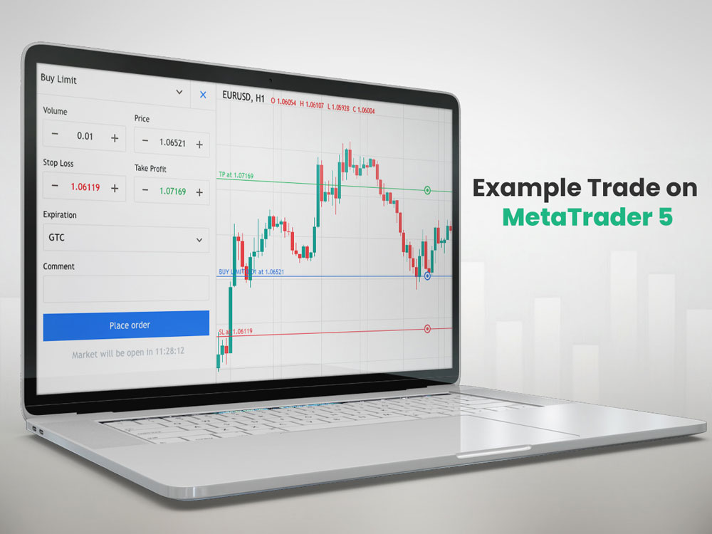 Example Trade on MetaTrader 5