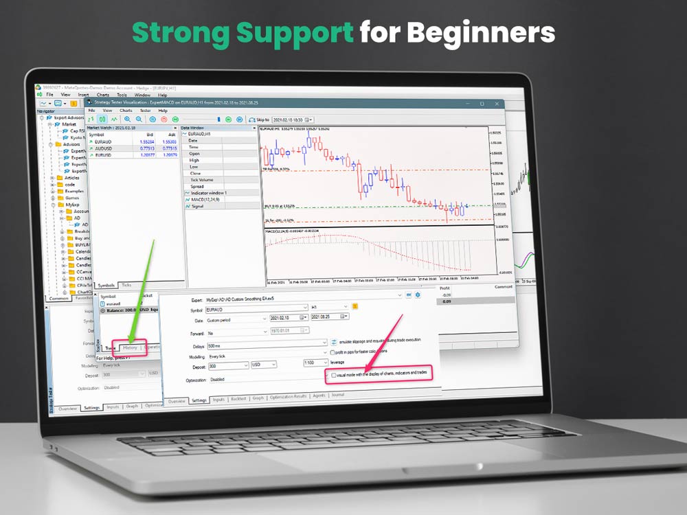 Strong Support for Beginners