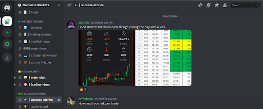 Discord success stories